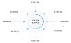  TokenIM 2.0 卸载重装指南：您的应用体验