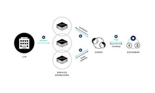 
如何将SHIB代币存入TokenIM 2.0：详细操作指南