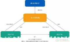 ＂tokenim 2.0＂ 的英文翻译可以理解为 ＂Tokenim 2