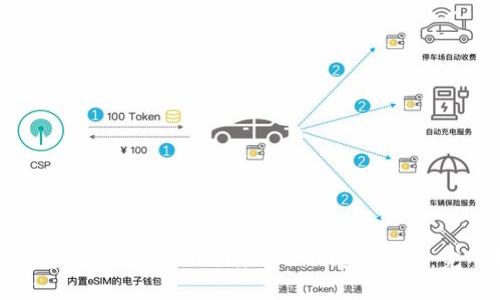 如何安全登录您的Tokenim 2.0钱包账号：完整指南