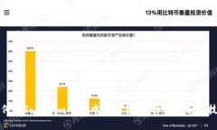 如何在Tokenim 2.0中导入货币：详细指南与技巧