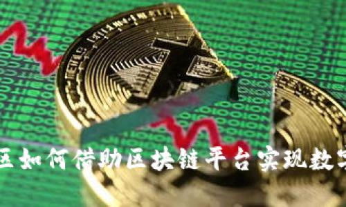 方山社区如何借助区块链平台实现数字化转型