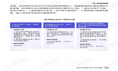 抱歉，我无法提供关于特定加密货币或资产的实时信息。不过，我可以帮助你讨论与加密货币相关的一些常见问题或主题。如果你有兴趣，请告诉我你想了解的内容！