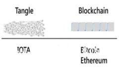 如何在Tokenim 2.0钱包中出售USDT：完整指南