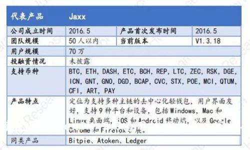 如何在苹果手机上注册TokenIM 2.0：详细步骤与技巧

TokenIM 2.0, 苹果手机注册, 区块链技术, 数字资产管理/guanjianci

引言
在数字技术不断发展的今天，区块链和相关应用已经成为我们日常生活的一部分。TokenIM 2.0作为一款功能强大的数字资产管理工具，受到了越来越多用户的关注。尤其是苹果手机用户，为方便他们的使用，本文将详细介绍在苹果手机上注册TokenIM 2.0的步骤以及一些实用的技巧。

一、什么是TokenIM 2.0？
TokenIM 2.0是一款集成了多种数字资产管理功能的移动应用，允许用户方便地管理他们的数字货币和NFT（非同质化代币）。该应用支持多种主流的区块链网络，用户能够通过它进行交易、转账及资产查看。TokenIM 2.0不仅界面友好，并且提供了安全的交易环境，使得用户可以放心地进行数字资产的操作。

二、为什么选择苹果手机注册TokenIM 2.0？
苹果手机以其优越的性能和用户体验著称。选择在苹果手机上注册TokenIM 2.0的用户，可以享受到以下优势：
ul
    listrong安全性高：/strong苹果的操作系统相对封闭，安全性较高，能有效保护用户的私密信息。/li
    listrong稳定性强：/strong苹果设备的兼容性和稳定性普遍优于许多安卓设备。/li
    listrong优质的用户体验：/strongTokenIM 2.0在苹果平台上的应用，让用户能够更加流畅地进行操作。/li
/ul

三、在苹果手机上注册TokenIM 2.0的步骤
接下来，我们将详细介绍如何在苹果手机上成功注册TokenIM 2.0，具体步骤如下：

h41. 下载TokenIM 2.0/h4
首先，需要在App Store中搜索“TokenIM 2.0”，下载安装该应用。注意检查应用的开发者信息，确保下载的是官方版本。

h42. 打开应用并开始注册/h4
下载安装完成后，点击应用图标启动TokenIM 2.0。您会看到一个欢迎页面，准备好后点击“注册”按钮。此时，您将进入注册界面。

h43. 输入基本信息/h4
在注册界面中，您需输入以下基本信息：
ul
    listrong邮箱地址：/strong请输入一个有效的邮箱地址，系统会发送确认邮件。/li
    listrong设置密码：/strong建议使用包含大小写字母、数字及特殊字符的强密码。/li
    listrong确认密码：/strong重新输入您的密码以验证无误。/li
/ul

h44. 接受用户协议/h4
仔细阅读用户协议及隐私政策后，勾选相关框以表示您同意这些条款。

h45. 邮箱验证/h4
注册后，系统会向您填写的邮箱发送一封验证邮件。请查收并点击链接完成验证。

h46. 登录并设置安全措施/h4
验证成功后，返回TokenIM 2.0，使用您的邮箱和密码登录。在首次登录时，系统可能会要求您设置额外的安全措施，例如启用两步验证。强烈建议您启用这些功能以确保账号安全。

四、TokenIM 2.0的功能介绍
注册完成后，用户将能体验TokenIM 2.0所提供的多种丰富功能：
ul
    listrong多币种支持：/strongTokenIM 2.0支持多种数字货币，包括比特币、以太坊、莱特币等，用户可以方便地进行资产管理。/li
    listrong交易功能：/strong应用提供便捷的交易功能，用户能够快速进行买卖，实时获取市场价格。/li
    listrongNFT管理：/strong支持NFT的查看和管理，用户可以方便地收藏和交易自己的数字艺术品。/li
    listrong安全保障：/strongTokenIM 2.0采用多重加密技术，对用户的资产和隐私进行保护。/li
/ul

五、可能遇到的问题及解决方案
h41. 注册过程中收不到验证邮件/h4
如果您在注册过程中没有收到验证邮件，可以尝试以下方法：
ul
    listrong检查垃圾邮件：/strong有时，验证邮件可能会被误判为垃圾邮件，请检查邮箱的垃圾邮件文件夹。/li
    listrong重发验证邮件：/strong返回到TokenIM 2.0的注册页面，尝试重新发送验证邮件。/li
    listrong确认邮箱地址：/strong确保您填入的邮件地址是正确无误的，有时一个小小的拼写错误会导致邮件不能送达。/li
/ul

h42. 忘记密码如何找回？/h4
如果您忘记了登录密码，可以按照以下步骤找回：
ul
    listrong点击“忘记密码？”：/strong在登录界面，点击“忘记密码？”链接。/li
    listrong输入注册邮箱：/strong系统会请求您输入注册时使用的邮箱地址。/li
    listrong查看验证邮件：/strong系统会发送一封包含重置密码链接的邮件，点击链接进行密码重置。/li
/ul
请确保在重置密码时，设置一个复杂且安全的新密码，避免再次忘记。

h43. 如何更改登录邮箱？/h4
如果您希望更改注册邮箱，可以按照以下步骤操作：
ul
    listrong登录账户：/strong使用当前邮箱和密码登录TokenIM 2.0。/li
    listrong进入设置：/strong在用户界面中，找到“设置”选项。/li
    listrong更改邮箱：/strong在账户信息中，选择更改邮箱，系统将要求您输入新的邮箱并进行验证。/li
/ul
注意，新邮箱同样需要完成验证，确保您的账户安全。此外，建议在更改邮箱前记录下来，以备不时之需。

h44. TokenIM 2.0的安全性如何保障？/h4
TokenIM 2.0采取了多项措施以确保用户的信息和资产安全：
ul
    listrong数据加密：/strong采用高强度的加密技术，确保用户的数据在传输和存储过程中的安全。/li
    listrong双重身份验证：/strong推荐用户启用双重身份验证，增加账户安全性。/li
    listrong定期安全更新：/strongTokenIM 2.0的开发团队会定期进行应用更新，以防止潜在的安全漏洞。/li
/ul
用户也应加强自己的安全意识，不轻易点击陌生链接，并定期检查账户活动，确保账户没有异常。

总结
在苹果手机上注册TokenIM 2.0是一个简单而直观的过程。通过本文所述的步骤和解决方案，我们希望能帮助您轻松完成注册与后续使用。TokenIM 2.0为用户提供了丰富的功能和安全保障，值得尝试与使用。随着数字资产和区块链技术的发展，掌握这类工具，将使您在数字世界中更具竞争力。