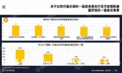 如何使用Tokenim 2.0实现安全的匿名转账
