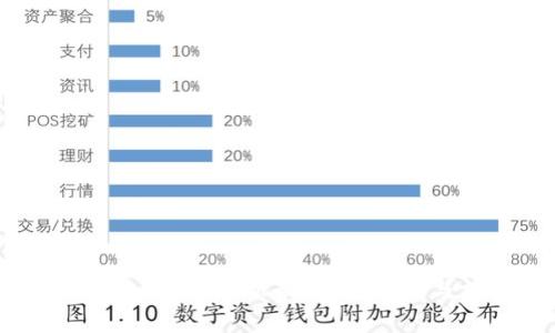 探究Tokenim 2.0的支付机制：资金流向与支付渠道解析