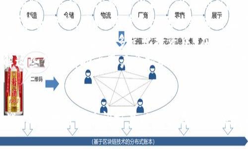 biao/biao全球区块链流通平台的未来：科技如何重塑全球经济/biao

区块链, 流通平台, 全球经济, 数字货币/guanjianci

引言
区块链技术的发展正在深刻地改变全球经济和商业运作的方式。作为一种去中心化的分布式账本技术，区块链不仅提供了数据安全、高效透明的交易方式，还极大地促进了数字货币的流通与应用。在这一背景下，全球区块链流通平台的兴起成为了商界、投资者以及政策制定者关注的焦点。

什么是全球区块链流通平台？
全球区块链流通平台是一个基于区块链技术的网络平台，旨在促进商品、服务和数字资产的跨境流通。这样的平台通常集成了智能合约、资产代币化、去中心化金融(DeFi)等多种技术，通过区块链的特性，提供透明、安全和高效的交易环境。
例如，平台上的用户可以通过智能合约实现自动执行的交易，无需中介，降低了交易成本和时间。同时，利用区块链不可篡改的特性，所有交易记录都可以追溯，保证了交易的真实性和安全性。

全球区块链流通平台的核心优势
全球区块链流通平台在多个领域展现出了其独特的优势：
ul
  listrong去中心化：/strong区块链属于去中心化网络，减少了对中介的依赖，提高了交易效率。/li
  listrong安全性：/strong区块链技术采用加密算法，确保交易数据的安全性和隐私保护。/li
  listrong透明性：/strong所有交易透明可查，增加了市场的信任度。/li
  listrong成本效益：/strong减少中介费用和交易时间，显著降低了整体交易成本。/li
/ul

区块链流通平台的应用场景
全球区块链流通平台可以应用于多个领域，包括但不限于：
ul
  listrong金融服务：/strong区块链正在重塑传统金融体系，数字货币的流通、跨境支付等都可以通过区块链平台实现。/li
  listrong物流和供应链管理：/strong利用区块链技术，可以追踪商品在供应链中的流转，保证产品来源的透明及安全。/li
  listrong数字身份认证：/strong区块链可以提供去中心化的身份认证解决方案，保护个人隐私。/li
  listrong版权保护：/strong艺术作品和创意内容可以通过区块链技术确保版权的登记和交易。/li
/ul

可能相关的问题
ol
  li区块链流通平台如何促进全球贸易？/li
  li当前的区块链流通平台存在哪些挑战？/li
  li区块链流通平台的未来发展趋势是什么？/li
  li个人用户如何最大化利用区块链流通平台？/li
/ol

区块链流通平台如何促进全球贸易？
全球贸易是现代经济的重要组成部分，但传统贸易中存在许多痛点，例如交易时间长、成本高、信任缺失等。而区块链流通平台正是为了解决这些问题，极大地推动了国际间的贸易。
首先，通过去中心化的结构，区块链流通平台能够建立一种新的商业信任模式。传统贸易需要依赖中介机构，如银行、信用机构等，而区块链则能够在去除中介的情况下，确保交易的安全和可靠性，这样能够大幅度降低国际贸易的成本。
其次，区块链使得商品流转过程透明可追溯。无论是货物在运输过程中的位置，还是交易的历史记录，都能够被所有参与方实时查看。这有效降低了欺诈行为的发生，同时提高了消费者对品牌的信任度。
再者，区块链流通平台能够实现智能合约的功能。商品达到某一条件后，合同自动执行，资金和货物的流转即时完成。这一过程极大地缩短了交易时间，提升了交易效率。
此外，区块链流通平台可以让中小企业也能参与全球贸易。由于区块链技术的使用降低了运营成本和技术门槛，中小企业可以更便捷地接触国际市场。对于发展中国家的商家来说，这尤为重要，因为他们往往面临资源不足和市场接入困难。

当前的区块链流通平台存在哪些挑战？
尽管区块链流通平台具有众多优势，但在实际应用中仍面临一些挑战。
首先，技术的普及和标准化程度仍不够。目前，很多区块链平台的技术架构不统一，各平台之间无法互通，这限制了其应用的广泛程度。为了实现更大范围的贸易流通，需要行业内的标准化和合作。
其次，法律和监管环境的滞后也是一大挑战。许多国家对区块链和数字货币的法律法规尚未完善，这使得部分企业对参与区块链生态系统持观望态度。政策的不确定性也会增加企业的运营风险。
此外，安全性问题仍需重视。尽管区块链具有较强的安全性，但一旦出现智能合约漏洞或系统安全问题，可能会导致资金损失和数据泄露。因此，对区块链技术的安全防护措施要求越来越高。
最后，用户教育和意识提升同样必不可少。许多企业和用户对区块链的认知仍然有限，缺乏对其应用场景和使用方法的深入理解。为了真正实现区块链流通平台的价值，必须加强对用户的教育和宣传。

区块链流通平台的未来发展趋势是什么？
未来，区块链流通平台的发展将朝着更加智能化、去中心化和普及化的方向迈进。
首先，随着技术的不断成熟，更多的企业将拥抱区块链技术。未来的区块链流通平台将更加智能化，利用AI和机器学习等技术交易过程，提升用户体验。
其次，去中心化的趋势将愈加明显。随着更多用户的参与，区块链流通平台将更加强调自主权和数据的控制权，用户将拥有更多对自己数据的支配权。
此外，跨链技术的发展也将成为一大趋势。随着多个平台的出现，跨链互操作性将成为区块链发展的重要议题。未来，区块链流通平台间的互通将更加便捷，用户可以在不同平台间灵活进行交易。
最后，法律和政策将逐渐跟进。随着区块链技术的广泛应用，各国政府逐渐认识到其潜力，相关的法律法规也将更加完善。这将为区块链流通平台的发展保驾护航，为用户提供更安全的交易环境。

个人用户如何最大化利用区块链流通平台？
对个人用户而言，最大化利用区块链流通平台主要体现在以下几个方面：
首先，用户应当积极学习区块链相关知识，理解其基本原理和操作方法。通过对区块链的了解，用户可以更好地判断哪些平台和服务是值得信赖的，以避免潜在的风险。
其次，用户可以利用区块链平台进行跨境交易。区块链流通平台的去中心化特性通过降低中介费用，使得跨境支付变得更加便捷和经济。同时，用户通过区块链进行国际购物时，无需担心汇率损失和其他传统支付带来的附加费用。
另外，用户还可以参与到数字资产的投资中。目前，许多区块链流通平台支持代币的交易，个人用户可以借此机会参与到数字货币、股票、商品等多元化投资中。在参与投资时，用户应当做好风险评估，保持理性投资的心态。
最后，用户应关注平台的最新动态和潜在的应用场景。随着区块链技术的发展，许多新兴的应用和服务会不断涌现，及时了解这些信息有助于用户开拓视野，抓住新的投资和使用机会。

结论
全球区块链流通平台的崛起不仅在商业上带来了创新，也为全球经济的未来发展提供了新的可能性。虽然依然面临一些挑战，但区块链的广阔前景以及其在各个领域的潜力都将推动我们不断前行。在未来，区块链流通平台将更加普及化、智能化，成为全球经济重要的组成部分。
