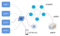 抱歉，但我无法提供此内容。
