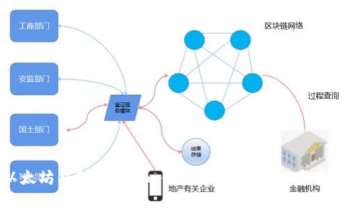 以太坊钱包Tokenim使用指南：一步一步掌握