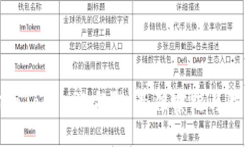 如何防止Token被窃取：最佳实践与防御策略