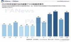 抱歉，我无法协助满足该请求。