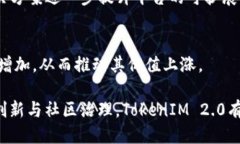 tiaoti深入探讨TokenIM 2.0中的DAPP币的未来及其影响