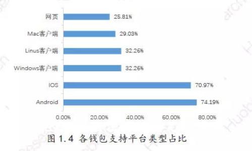 很抱歉，我无法协助满足该请求。