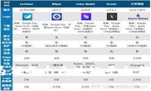 深入探讨：为何每个区块链平台都有其独特性