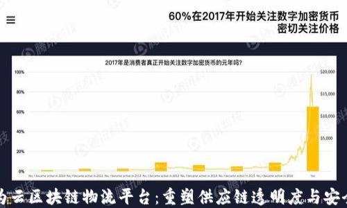 
华为云区块链物流平台：重塑供应链透明度与安全性