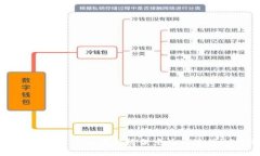 浅析Tokenim 2.0：在新框架中为何进行USDT转换