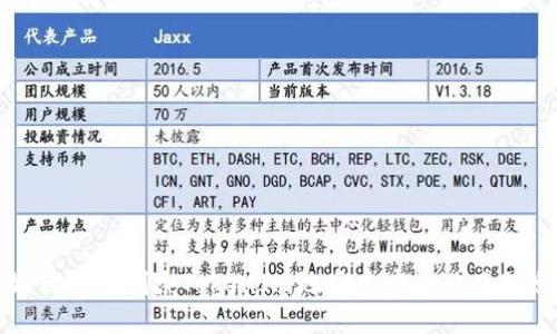 如何安全删除TokenIm地址本中的敏感信息