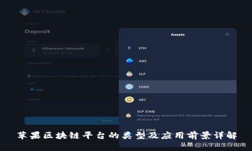 苹果区块链平台的类型及应用前景详解