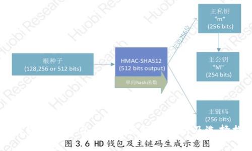 区块链交易平台APP的优缺点分析及选择指南