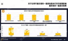 如何使用Tokenim恢复EOS钱包：完整指南与常见问题
