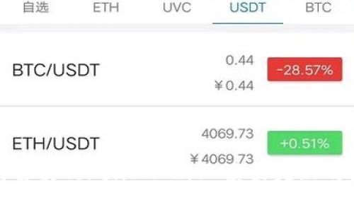 如何解决TokenIM 2.0 卖出失败的问题