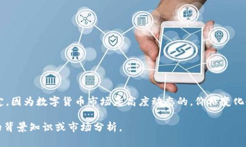 关于“tokenim上币多少钱”的具体信息需要通过查阅最新的市场数据或相关交易所的信息来确定，因为数字货币市场是高度动态的，价格变化也很快。建议您访问tokenim的官方网站或查阅主要的加密货币交易平台以获得最新的价格信息。

如果您对tokenim或其他加密货币有更具体的问题或需要更多信息，请告诉我，我可以提供相关的背景知识或市场分析。