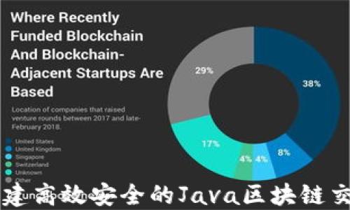 
如何构建高效安全的Java区块链交易平台
