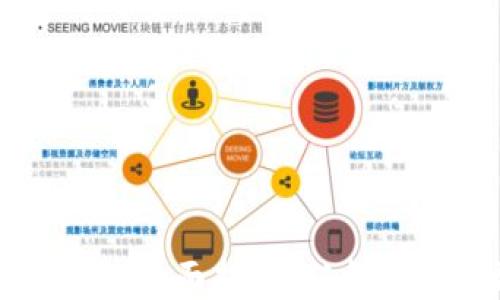 
新建区块链平台的全面指南：从构想到市场的每一步