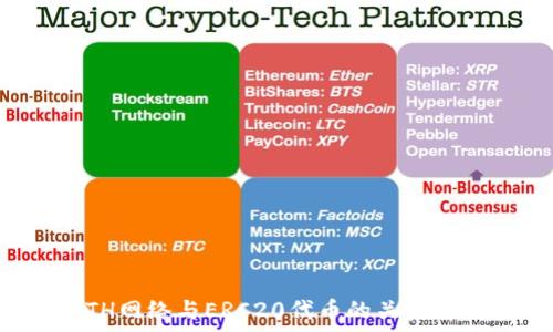   
ETH网络与ERC20代币的关系解析