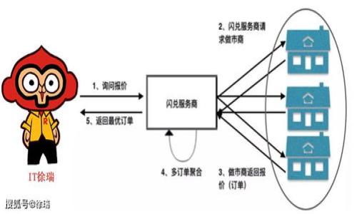 区块链软件平台是指一个提供区块链技术和工具的软件环境，使得开发者能够在其上构建、部署和管理区块链应用程序。它通常能够支持智能合约、去中心化应用(DApps)以及各种区块链项目。这样的平台不仅注重技术架构的可扩展性与安全性，还提供了一系列开发工具和服务，旨在简化开发过程，降低进入区块链开发的门槛。

### 区块链软件平台的基本构成

1. **区块链核心架构**  
   区块链软件平台通常提供一个核心的分布式账本技术，这种技术保证了数据的不可篡改性和透明度。核心架构可以是公有链、私有链或者联盟链，具体选择依赖于应用场景。

2. **智能合约支持**  
   智能合约是自动执行、控制和文档化法律行为或协议的计算机程序。大多数区块链平台都内置了智能合约的执行环境，支持开发者利用合约创建复杂的去中心化应用。

3. **开发工具和SDK**  
   提供各种软件开发工具和SDK，以简化开发过程。这些工具通常包括API、库、调试工具和用户界面设计工具，使得开发者能够更快地构建和部署区块链应用。

4. **共识机制**  
   不同的区块链平台使用不同的共识机制来验证交易和维护网络安全，如工作量证明(PoW)、权益证明(PoS)等。一个好的平台应该能够根据应用需求灵活选择共识机制。

5. **网络与节点管理**  
   提供网络管理工具，用户可以在平台上轻松地创建和管理节点，实现应用的分布式部署。

6. **安全性与隐私保护**  
   确保平台的安全性至关重要。优秀的区块链软件平台会采用多种安全措施，包括加密技术、身份验证和访问控制，保护用户的数据和交易安全。

7. **社区支持与文档**  
   一个活跃的开发者社区和详尽的文档能提供持续的技术支持，方便开发者获取帮助和分享经验。

### 区块链软件平台的应用场景

区块链软件平台的应用非常广泛，以下是一些典型的应用场景：

- **金融服务**  
  包括数字货币、去中心化金融（DeFi）等。区块链平台提供了透明、快速和低成本的金融交易解决方案。

- **供应链管理**  
  利用区块链技术追踪产品的来源与流转，让供应链变得更加透明和高效。

- **身份验证**  
  去中心化身份管理系统通过区块链技术为用户提供安全、隐私保护的身份验证解决方案。

- **数字资产**  
  允许用户创建、交易和管理各种数字资产，包括NFT（非同质化代币）。

### 可能相关的问题

#### 问题1：如何选择合适的区块链软件平台？

在选择合适的区块链软件平台时，开发者要考虑以下因素：

1. **应用需求**  
   基于项目的具体需求，确定是使用公有链、私有链还是联盟链。公有链如以太坊适合开放的应用，而私有链如Hyperledger适合企业内部使用。

2. **开发者的技术栈**  
   开发者应考虑其团队的技术背景。如果团队已经熟悉某种语言（如Solidity、Go等），选择支持该语言的平台会更为高效。

3. **生态系统与社区支持**  
   一个活跃的生态系统可以提供丰富的工具、库和支持，有助于快速解决问题和获取资源。

4. **安全性**  
   考虑平台的安全机制，包括共识算法及其抗攻击能力。要选择业内公认的、经受住时间考验的平台。

5. **可扩展性**  
   如果预期应用会大规模使用，需要确保所选平台能够支持高并发和大规模的数据处理。

6. **开发文档与学习曲线**  
   选择那些提供丰富文档和学习资料的平台，可以帮开发者快速上手。

#### 问题2：区块链软件平台的安全性如何保障？

区块链软件平台的安全性是其最重要的特性之一，保障安全性通常会采取以下措施：

1. **数据加密**  
   区块链采用密码学原理对数据进行加密，确保只有合法用户才能访问和修改信息。

2. **共识机制**  
   不同的共识机制（如PoW、PoS）防止恶意用户进行攻击。通过设计，可以确保交易在被添加到区块链之前得到大多数节点的认可。

3. **智能合约审计**  
   对智能合约代码进行审计，确保不会出现逻辑漏洞或安全隐患。

4. **节点分布**  
   区块链的分布式特性使得单点故障几乎不可能发生，网络的可信性依赖多个节点共同维护。

5. **持续监控与更新**  
   不断对平台进行监控，及早发现潜在的安全漏洞，并及时进行修补和更新。

6. **用户身份与权限管理**  
   通过掌握用户身份来限制对敏感数据的访问。为重要操作设置权限控制和多重身份验证机制。

#### 问题3：区块链软件平台的性能如何提升？

提升区块链软件平台性能可以从多个方面入手：

1. **共识算法**  
   采用更高效的共识算法，降低交易确认时间，如使用DPoS（Delegated Proof of Stake）代替传统的PoW算法。

2. **链下扩展**  
   通过链下处理部分交易，减少区块链网络的负担，以实现更快的交易速度和更低的费用。

3. **分片技术**  
   使用分片技术将数据切分成多个块并行处理，提升整体网络的吞吐量。

4. **节点数量与配置**  
   增加节点的数量，节点的资源配置，增强网络的处理能力。

5. **网络带宽**  
   提升网络带宽，确保交易数据能够快速传播，减少确认延迟。

6. **灵活的区块大小**  
   允许根据实际情况灵活调整区块大小，交易处理效率。

#### 问题4：区块链软件平台的未来发展趋势是什么？

区块链软件平台的未来发展趋势可能包括：

1. **互操作性**  
   不同区块链之间的互联互通将成为趋势，各平台之间的数据和价值可以自由流动，提高区块链生态的整体效率。

2. **可扩展性**  
   随着用户和应用的增加，平台将更加重视可扩展性的设计，以支持更高的交易速度和容量。

3. **隐私保护技术**  
   区块链将集成更强大的隐私保护策略，如零知识证明、同态加密等，以满足对用户隐私的高要求。

4. **企业应用的普及**  
   企业对区块链技术的接受度将提升，更多的传统行业会发掘区块链的潜在应用，重点解决审计、追溯等问题。

5. **法规与合规**  
   随着区块链应用的增长，合规性和法规的完善将成为重要事项，各国将制定相应的政策来规范市场。

6. **能源效率的提升**  
   由于对环境影响的关注，越来越多的区块链平台将寻求能源高效的共识机制与运行模式，以降低资源消耗。

以上是对