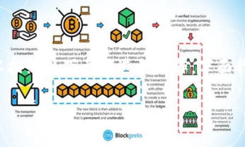 要将TokenIM 2.0中的资产转移到满币（Mobi）平台，您可以按照以下步骤进行操作。下面我将详细说明整个过程，并提供一些可能相关的问题和答案。

TokenIM 2.0转到满币的完整指南