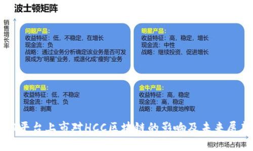 ZT平台上市对HCC区块链的影响及未来展望
