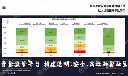 区块链资金监管平台：构建透明、安全、高效的金融生态系统