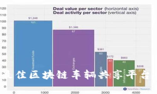 2023年最佳区块链车辆共享平台全景解析