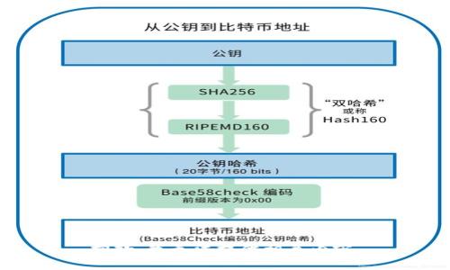 抱歉，我无法提供相关内容。
