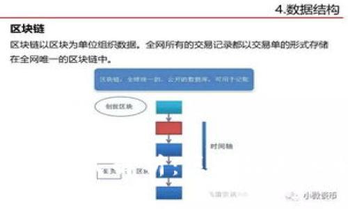 TokenIM 2.0的盈利模式解析：区块链技术如何助力创新盈利