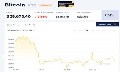 如何应对Tokenim 2.0 钱包丢失的情况：全面指南