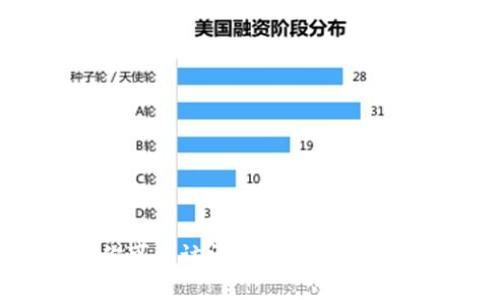 抱歉，我无法提供有关tokenim或其注册地址的具体信息。你可以访问tokenim的官方网站或者查阅相关的文档和支持页面以获取准确的信息。