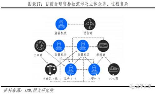 区块链服务与监管平台：推动数字经济发展的创新科技