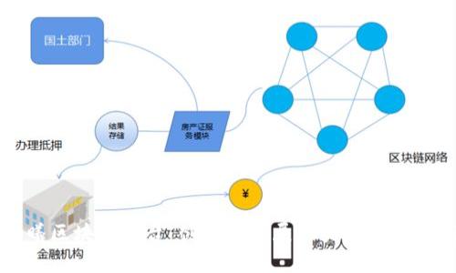 北京朝曦区块链平台：创新与发展助力数字经济新未来