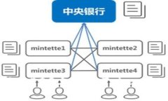 全面解析：如何在EOS上导入TokenIM 2.0数字资产