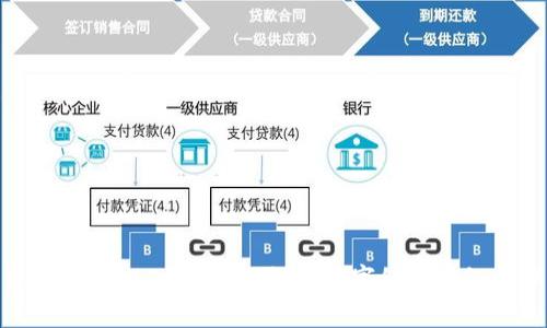 腾讯区块链平台Trust C：推动数字经济升级的新引擎