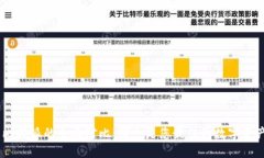 Tokenim与比特派的全面对比：哪个是您最佳的数字