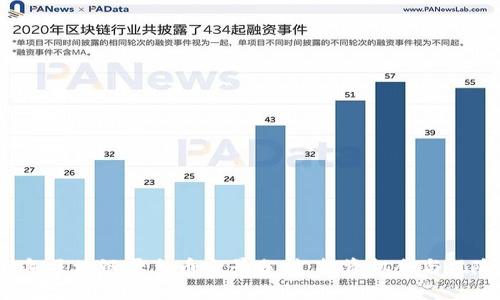 2023年区块链平台币全景分析：投资机会与风险评估