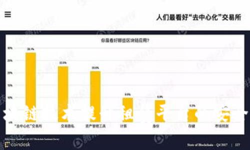 如何通过区块链技术提升租赁平台的安全性和透明度