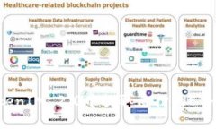 如何在TokenIM 2.0中提取质押的ETH：完整指南