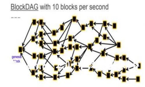 如何在 Tokenim 2.0 中设置头像：详细指南