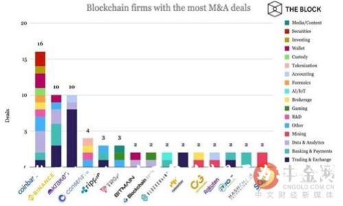### Tokenim：全面解析其是否为离线钱包