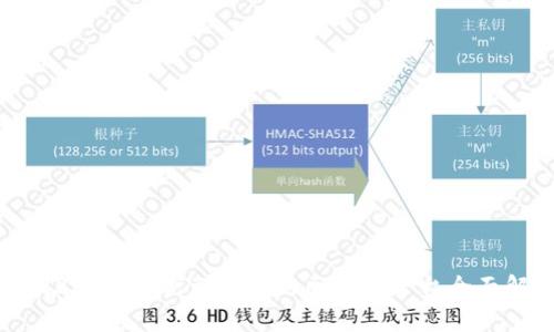 2023年最具优惠政策的区块链平台全面解析